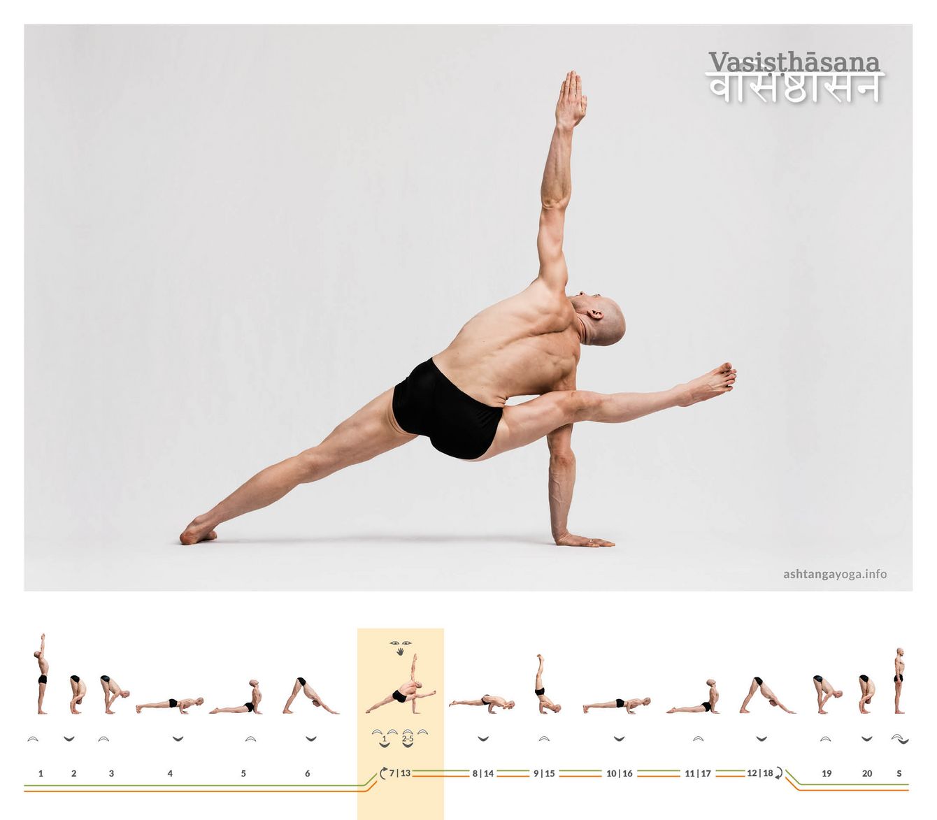 The "Pose Named after Vishvamitra" is a spectacular side plank pose where the lower leg extends forward over the supporting arm.