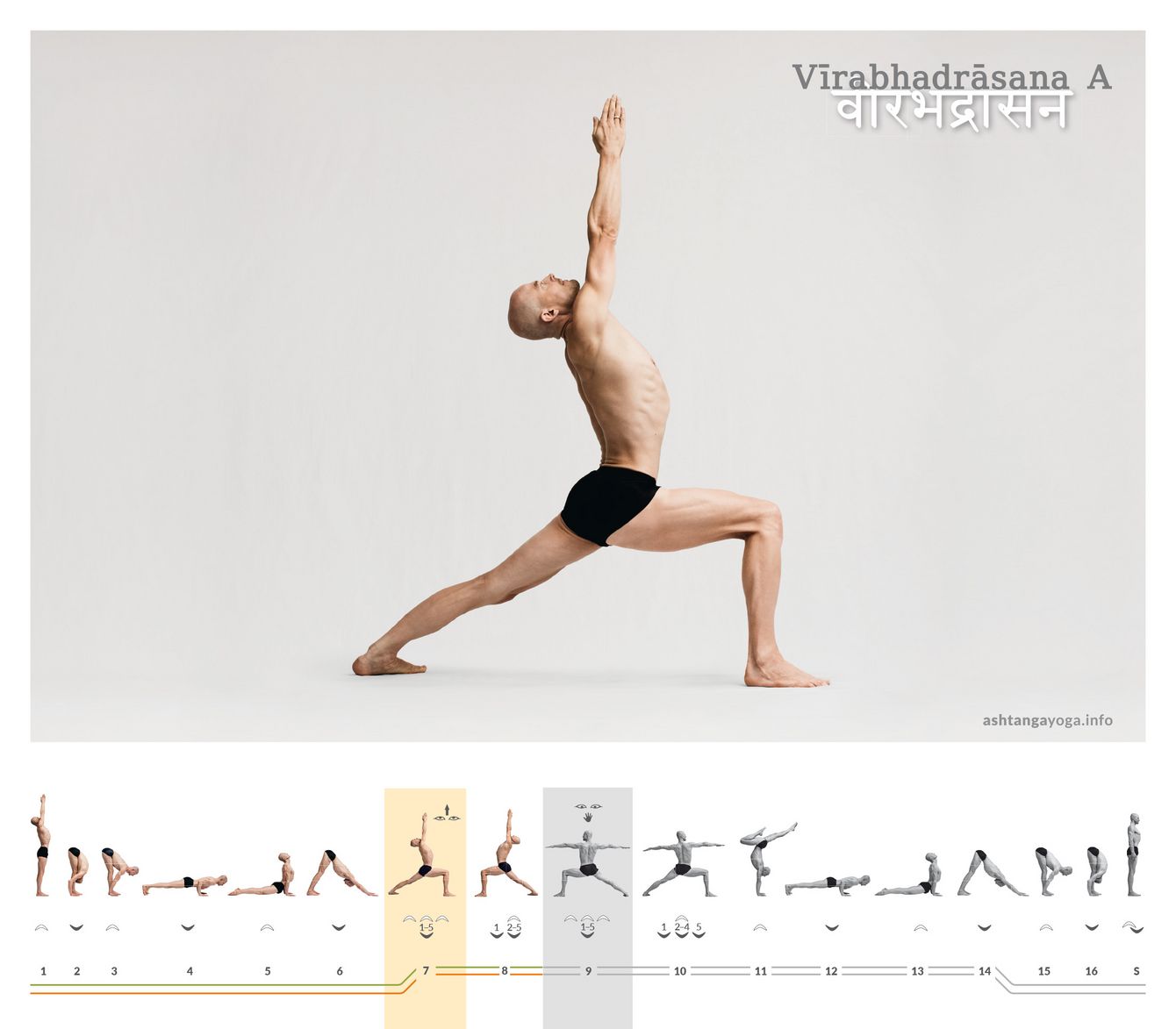 The "powerful warrior pose“ is reminiscent of base moves or postures found in a variety of martial arts. In the version - Virabhadrasana, the arms are raised upwards.